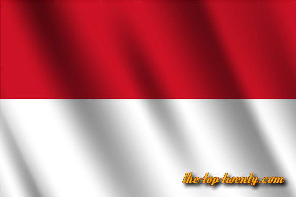 indonesien bevoelkerung