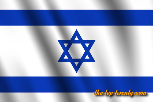 israel militaer