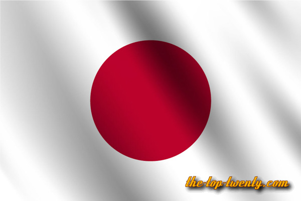 japan militaer