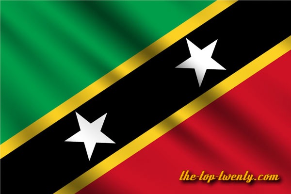 saint kitts und nevis bevoelkerung