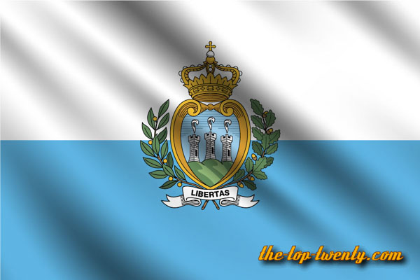 san marino bevoelkerung