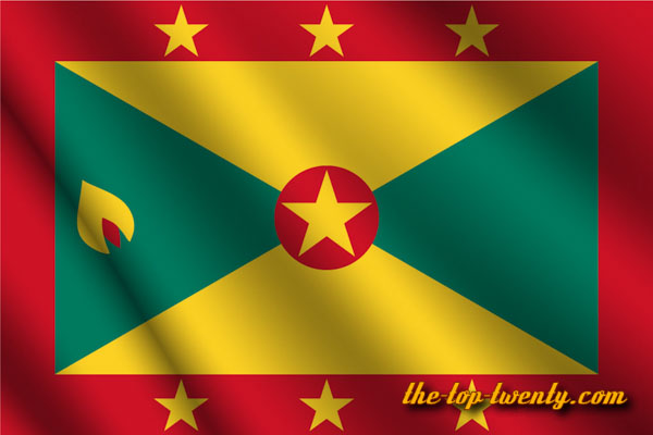 grenada groesse flaeche