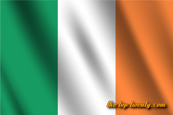 irland exporte
