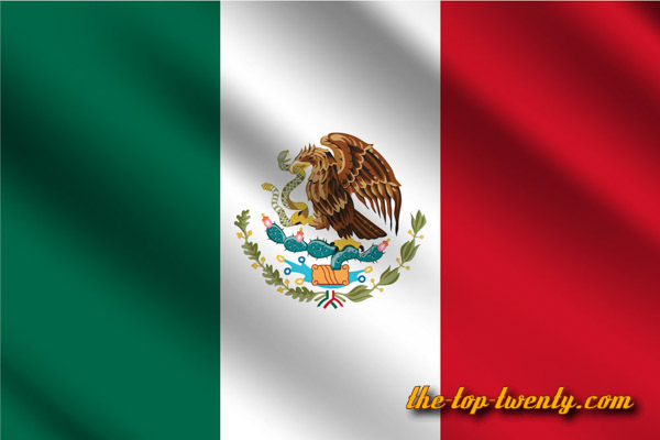 mexiko exporte