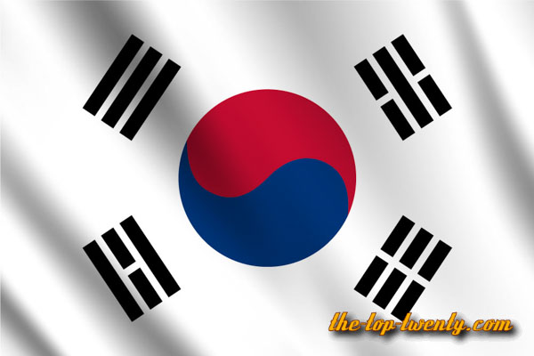 south korea passport travel
