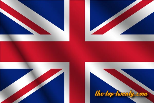 uk united kingdom gb great britain population