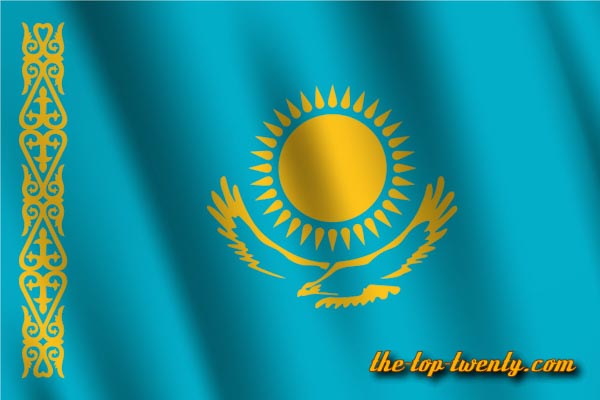 kazakhstan size area
