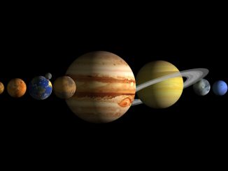 самые большие объекты Солнечной системы