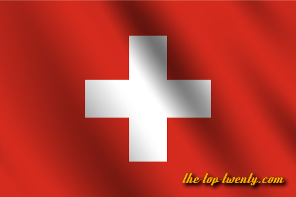 switzerland passport travel