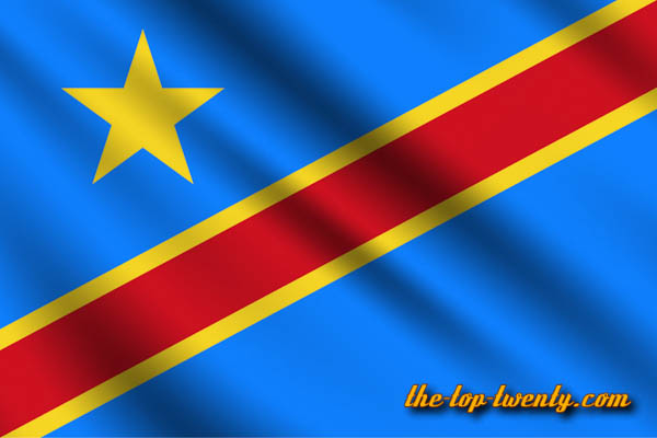 democratic republic of the congo population