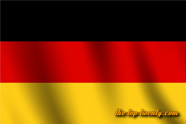 germany population