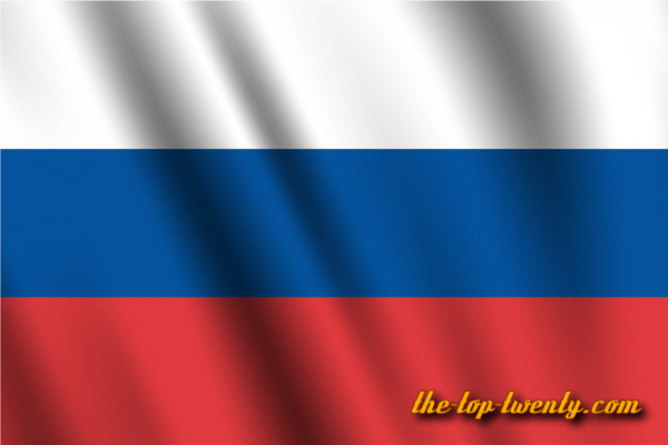 russia size area