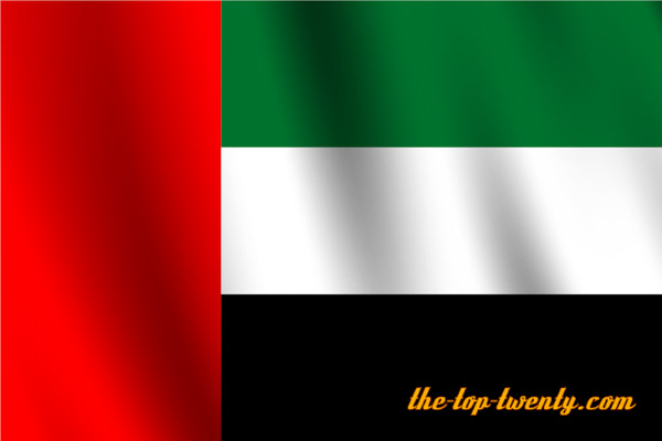 uae united arab emirates export