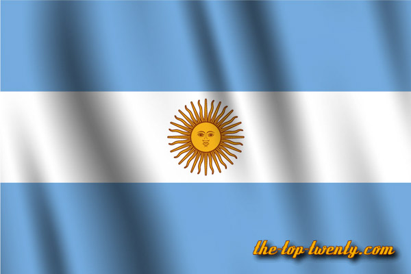 argentina dangerous