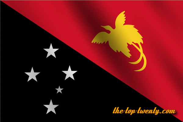 papua new guinea dangerous