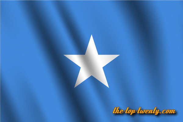 somalia dangerous