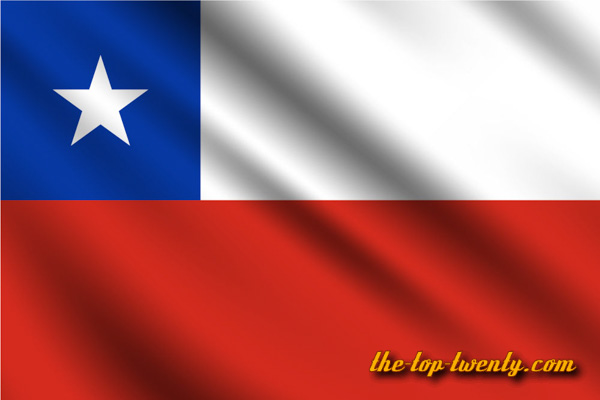 chile soccer football world cup