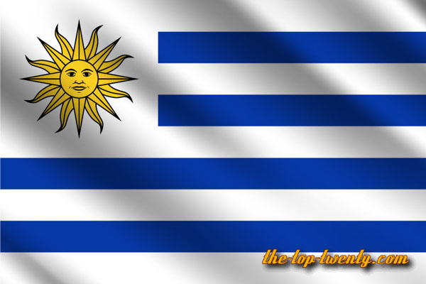 uruguay soccer football world cup