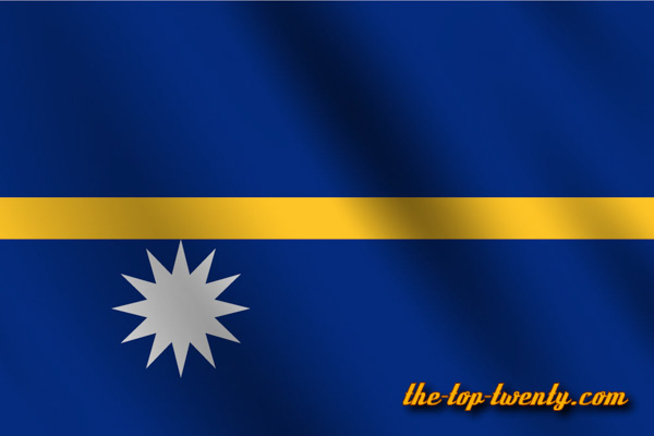 nauru area size