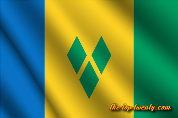 saint vincent and the grenadines area size