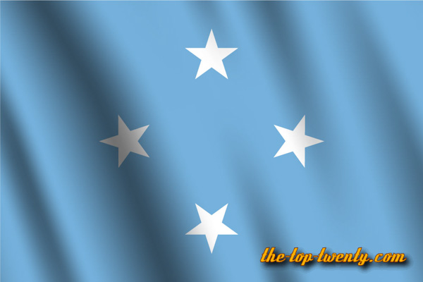 micronesia population