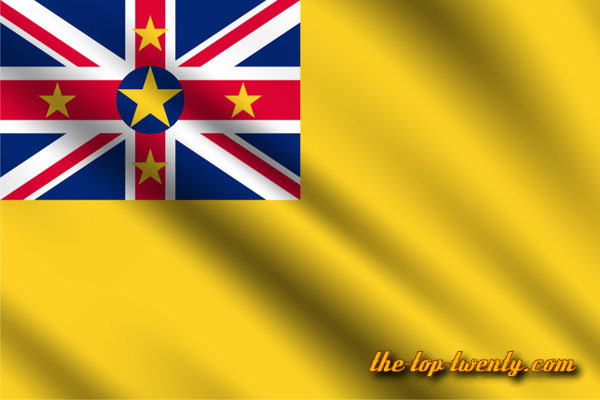 niue population