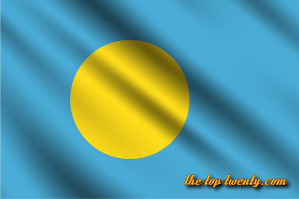 palau population