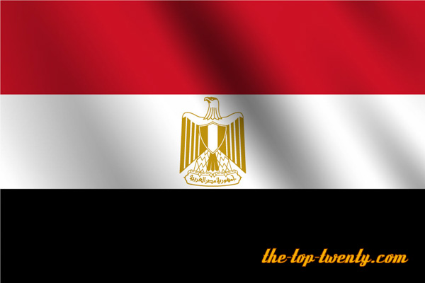 egypt population